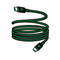 Cables